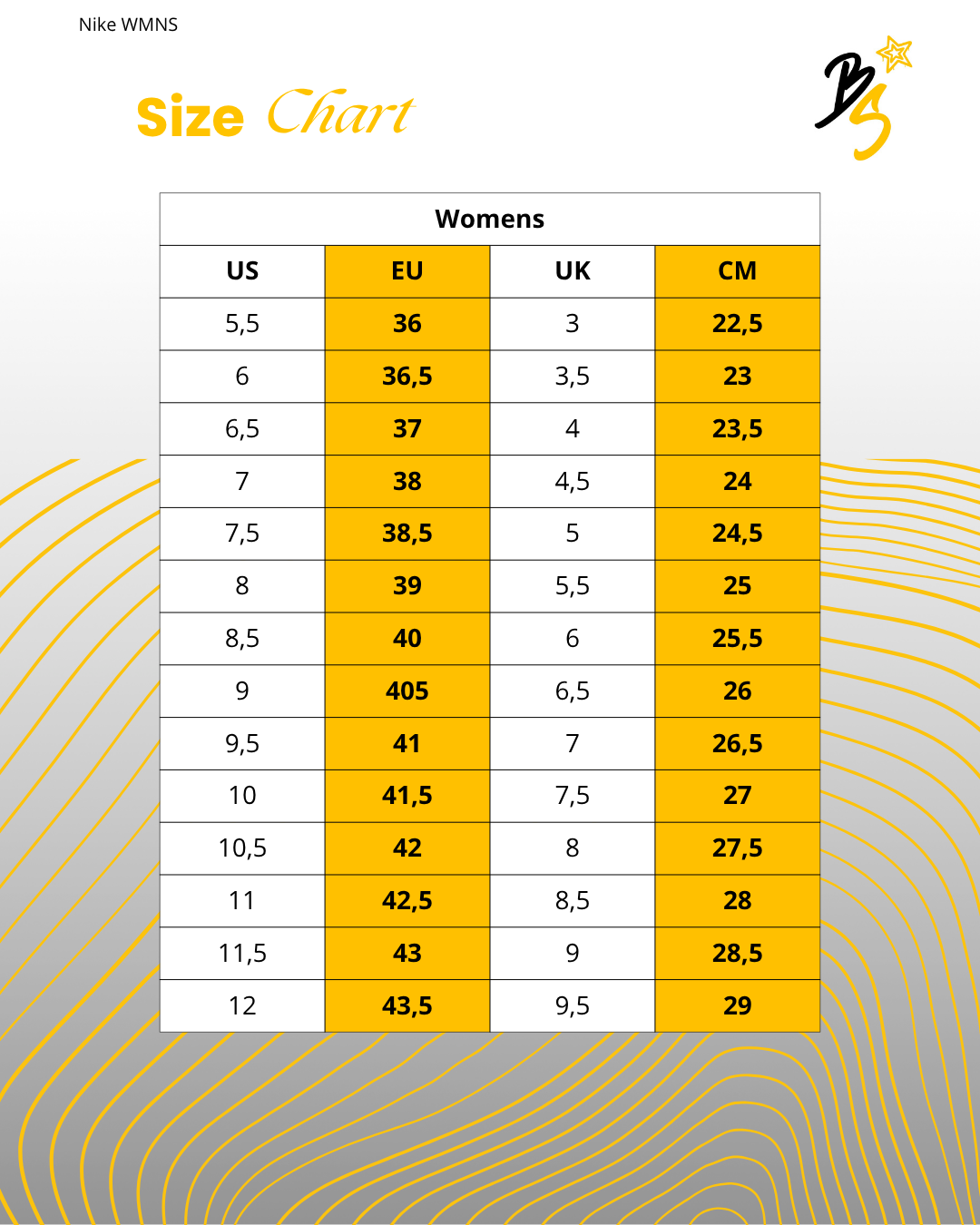 WMNS METCOM